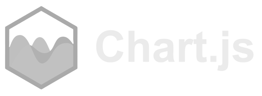 Chart.js