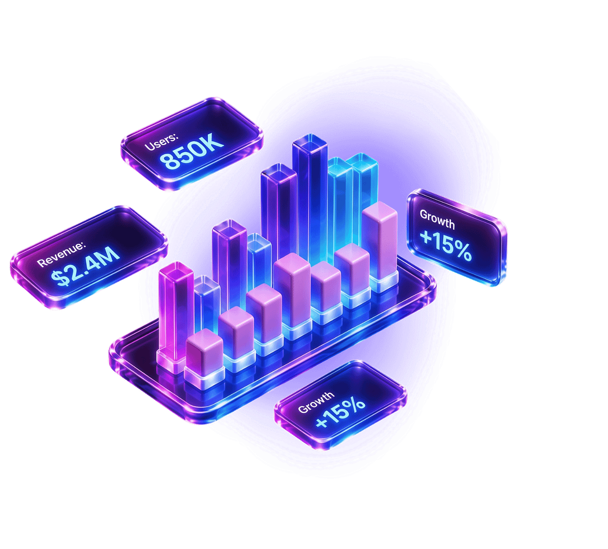Data visualization 01