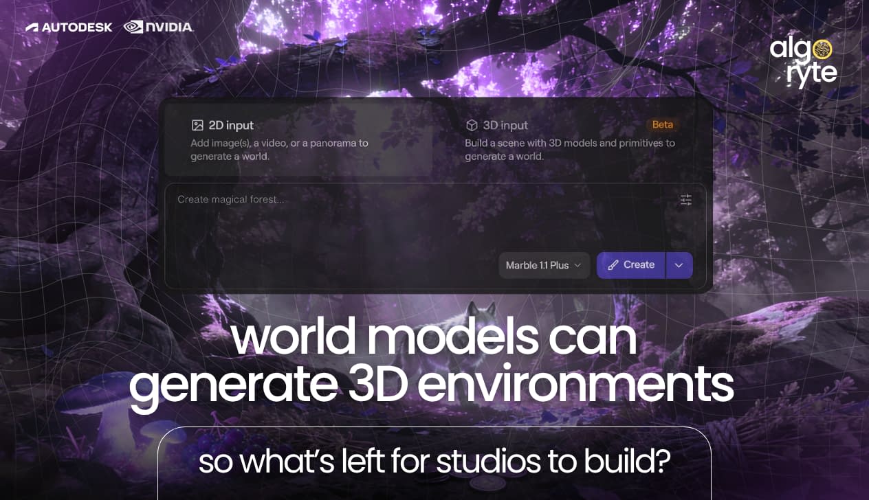 World Models