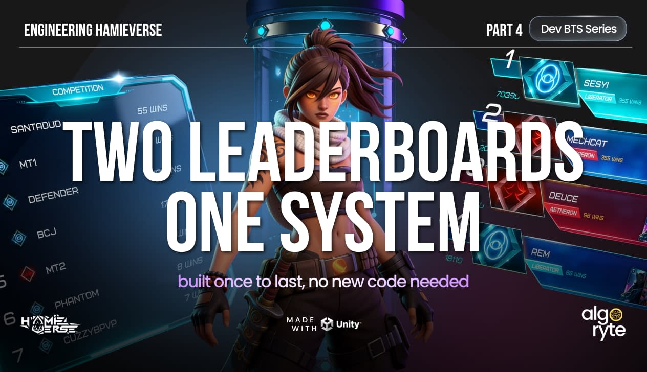 One system for two leaderboards in Hamieverse