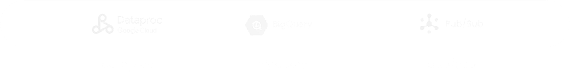Algoryte Big Data Services 5