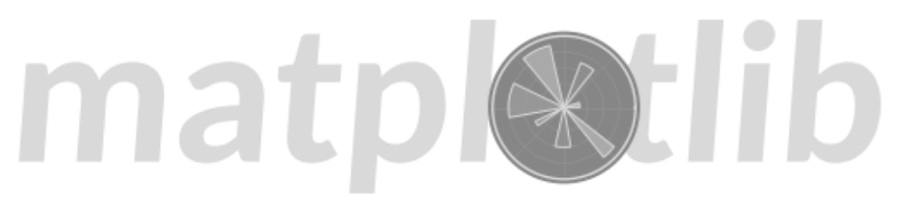 Matplotlib Python