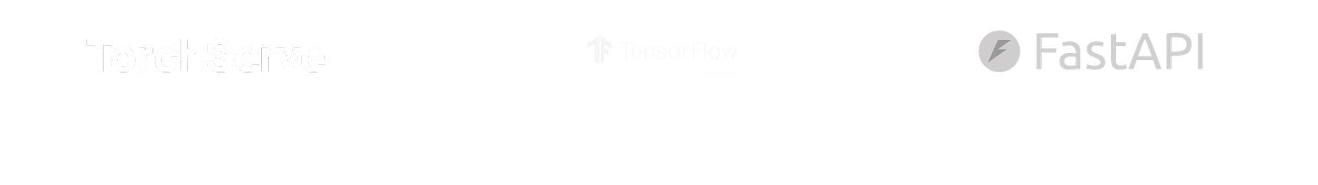 Algoryte Machine Learning AI Services 14