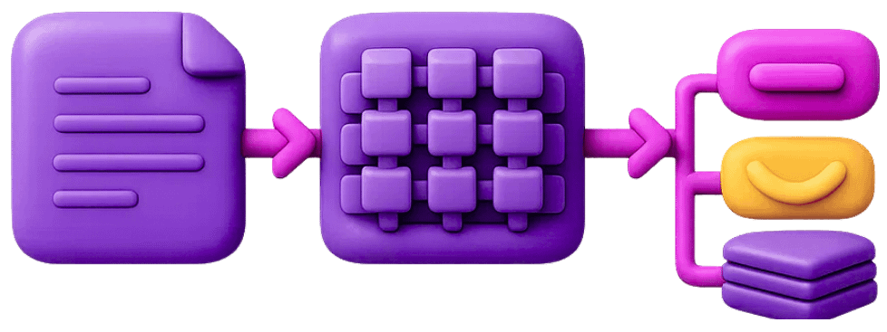 ML & AI natural language processing services