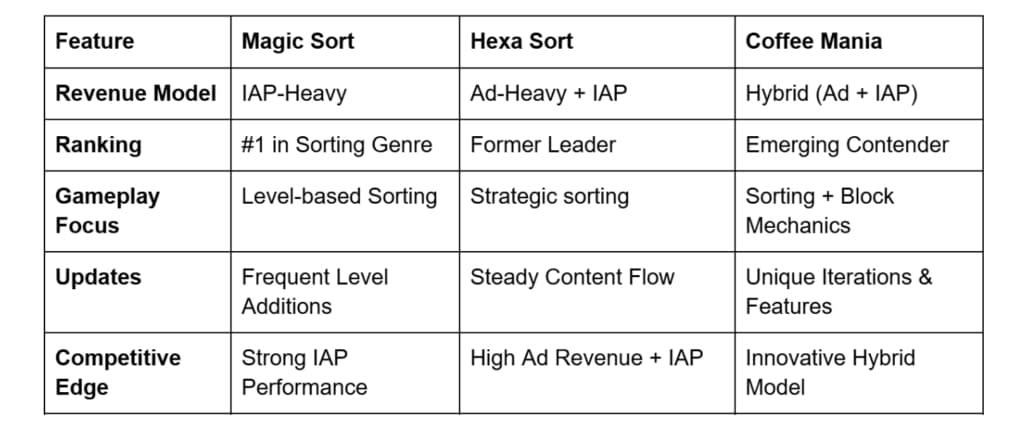 Algoryte Screenshot 451