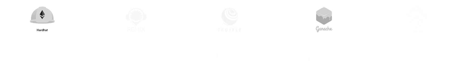 Algoryte Smart Contract Development Services 6