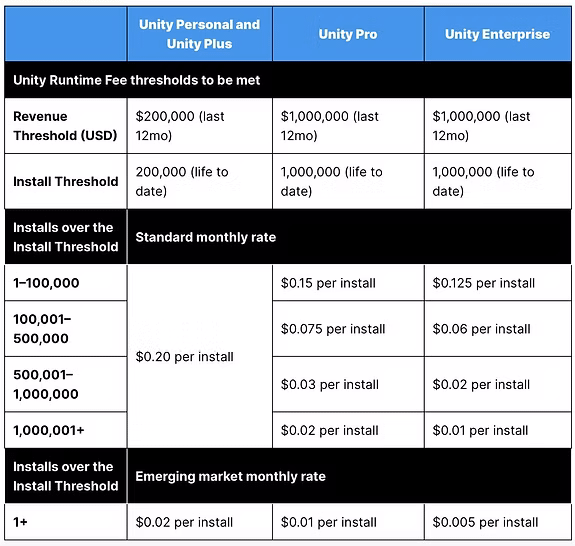 Algoryte 36e0f0 94ce98f94b44402294e6e63f0fd56fddmv2