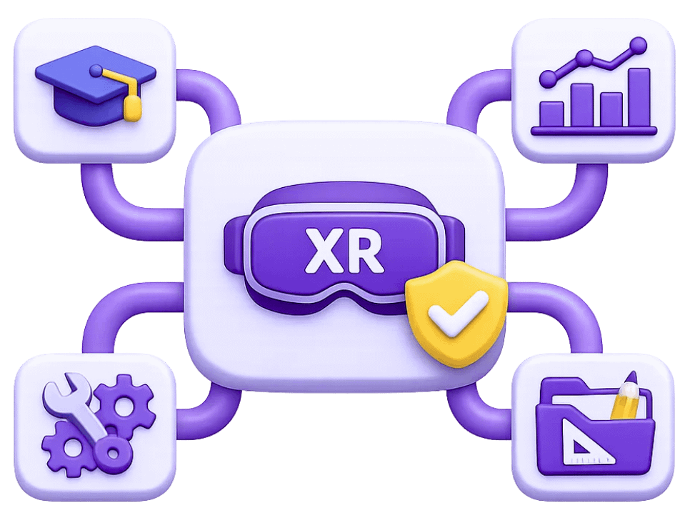 XR headset connected to enterprise systems including education, analytics, settings, and security