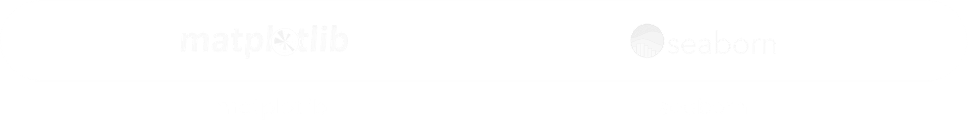Algoryte Predictive Analytics Forecasting Services 42