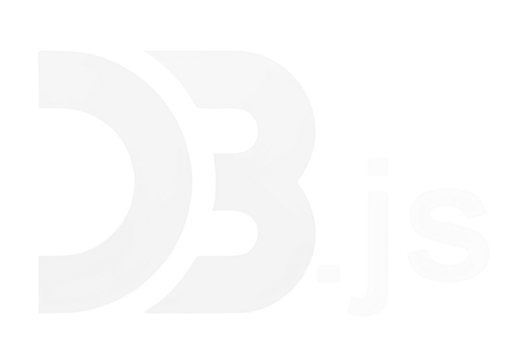 D3.js data visualization