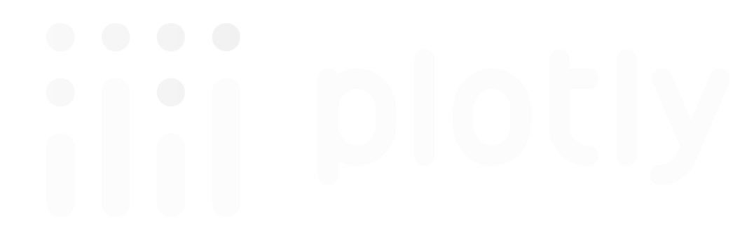 Plotly data visualization