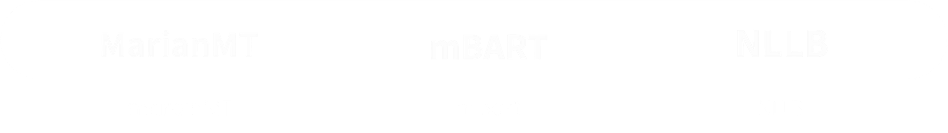 Algoryte Natural Language Processing Services 8