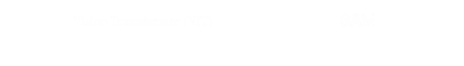 Algoryte Machine Learning AI Services 8