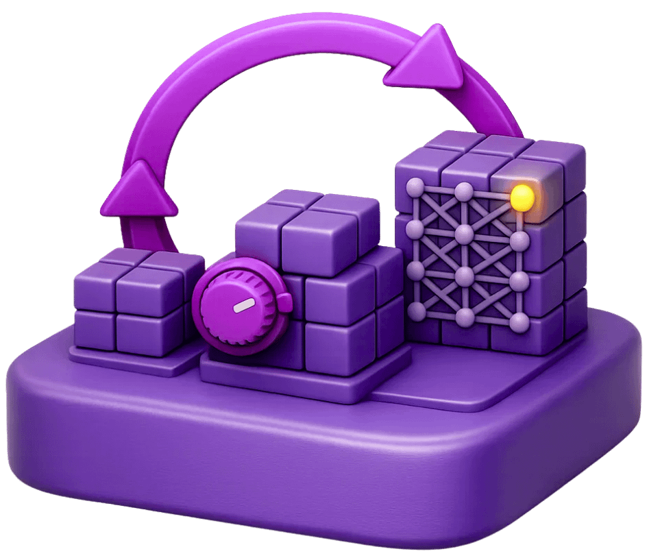 ML model development and experimentation process