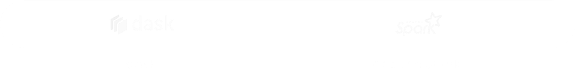 Algoryte Predictive Analytics Forecasting Services 36