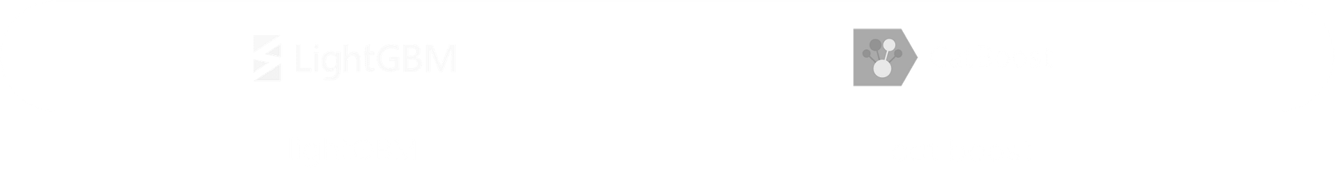 Algoryte Predictive Analytics Forecasting Services 29