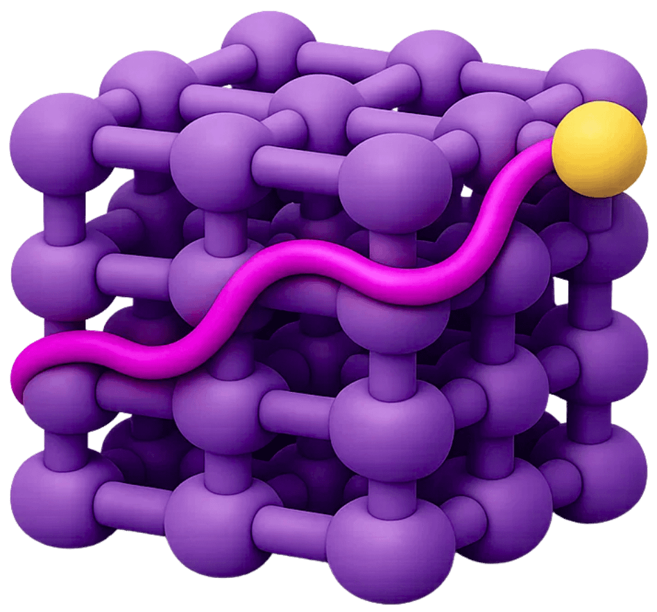 ML deep learning and neural networks solutions
